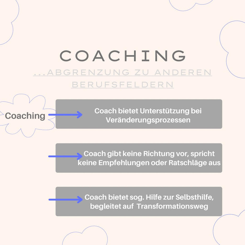 1. Coaching, Beratung oder doch Training? Was denn nun?